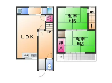 阪和線 信太山駅 徒歩10分 2階建 築65年(2LDK)の間取り写真
