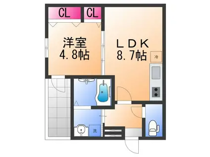 フジパレス高石加茂(1LDK/1階)の間取り写真