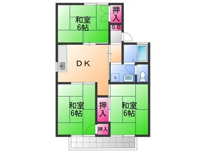 ハイツ井上(3DK/2階)の間取り写真