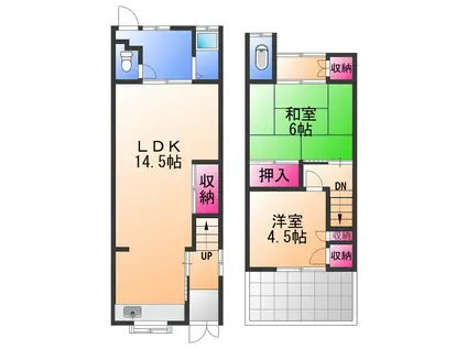 阪和線 鳳駅 徒歩6分 2階建 築49年(2LDK)の間取り写真