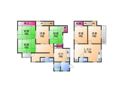 南海電鉄泉北線 和泉中央駅 徒歩10分 2階建 築62年(6LDK)の間取り写真