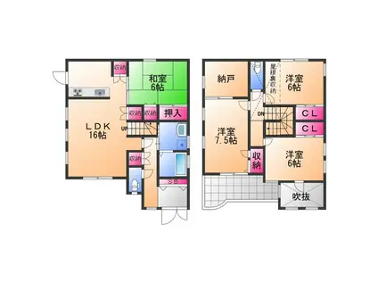 阪和線 東羽衣駅 徒歩11分 2階建 築22年(4SLDK)の間取り写真