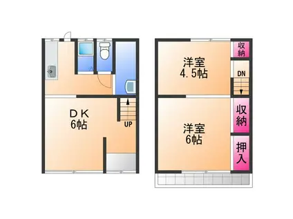 阪和線 北信太駅 徒歩9分 2階建 築53年(2DK)の間取り写真