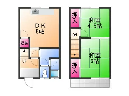 阪和線 北信太駅 徒歩8分 2階建 築54年(2DK)の間取り写真