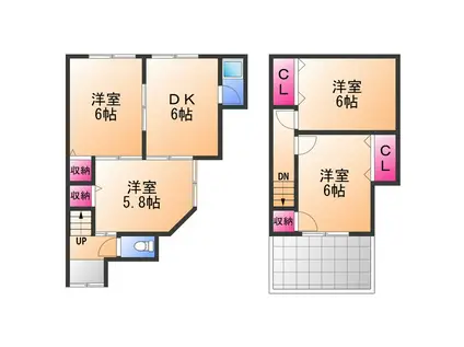 阪和線 津久野駅 徒歩9分 2階建 築51年(4DK)の間取り写真