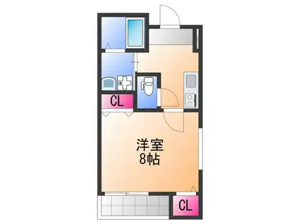 フジパレス春木駅北Ⅲ番館(1K/2階)の間取り写真