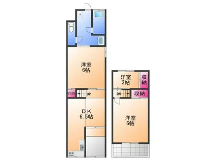 南海電鉄南海本線 和泉大宮駅 徒歩7分 2階建 築66年(3DK)の間取り写真
