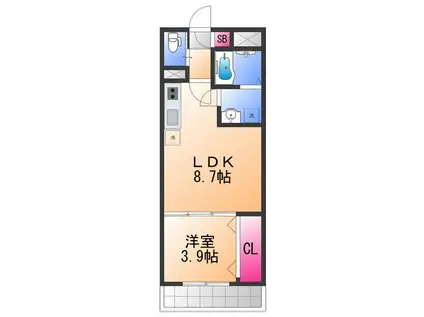 RAFFINE諏訪ノ森(1LDK/2階)の間取り写真