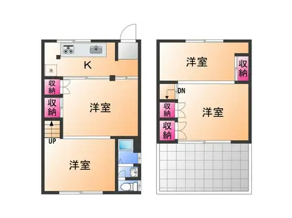 阪和線 信太山駅 徒歩7分 2階建 築54年(2LDK)の間取り写真