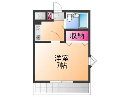 ファロス(1K/2階)の間取り写真