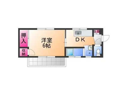 メゾンフクダ(1DK/2階)の間取り写真