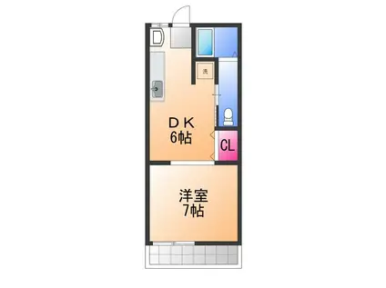 メゾン丸山2(1DK/1階)の間取り写真