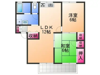 グリーンパール泉南A(2LDK/1階)の間取り写真