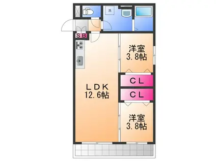 AVANTIO HONMACHI(2LDK/1階)の間取り写真