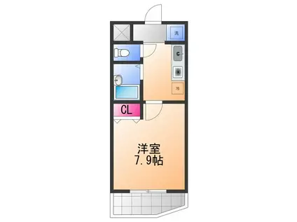 ピュール絆(1K/2階)の間取り写真