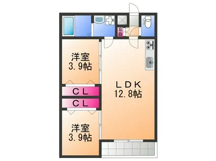 AVANTIO HONMACHI(2LDK/2階)の間取り写真