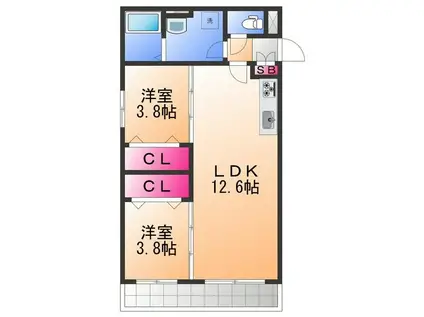 AVANTIO HONMACHI(2LDK/1階)の間取り写真