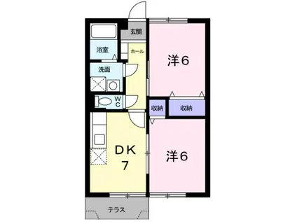 スカイハイツ(2DK/1階)の間取り写真