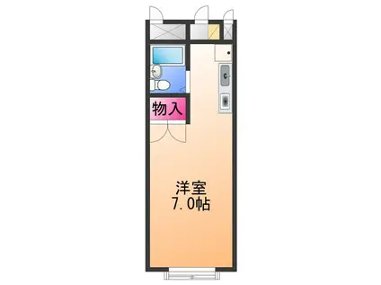 メゾン・ド・アム(ワンルーム/2階)の間取り写真