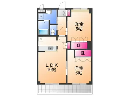 コンフォール山法師(2LDK/1階)の間取り写真