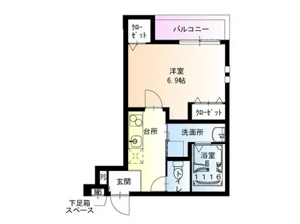 フジパレス諏訪ノ森駅東(1K/1階)の間取り写真