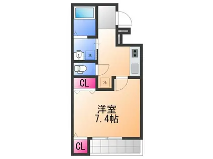 フジパレス堺諏訪森2番館(1K/2階)の間取り写真