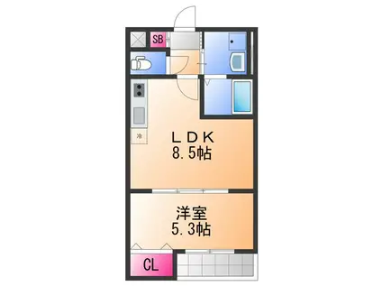 ALEGRIA泉佐野Ⅱ(1LDK/1階)の間取り写真