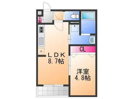 ALEGRIA泉佐野Ⅱ(1LDK/3階)の間取り写真