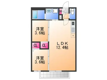 AVANTIO泉佐野(2LDK/2階)の間取り写真