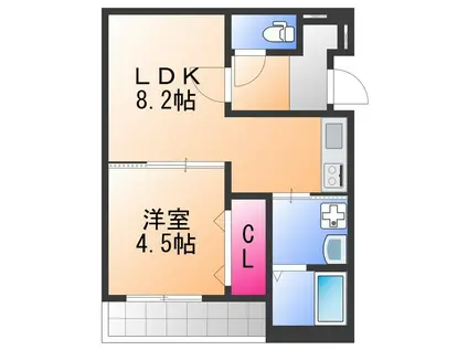 フジパレス和泉大宮(1LDK/1階)の間取り写真