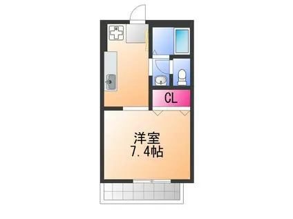 パナハイツ(1K/2階)の間取り写真