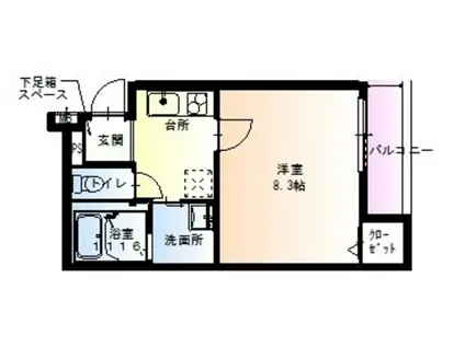 フジパレス堺鳳中5番館(1K/2階)の間取り写真