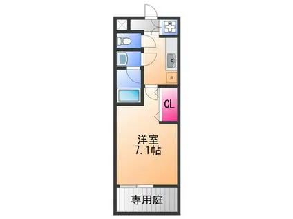 ミーティスルーチェ(1K/1階)の間取り写真