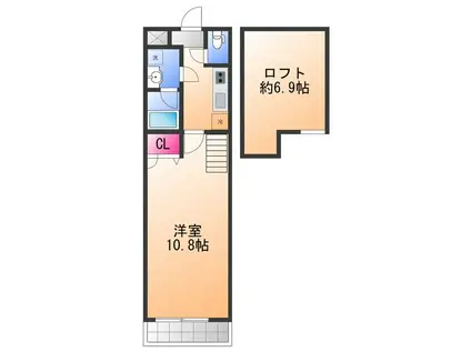 フジパレス堺老松町2番館(1K/2階)の間取り写真