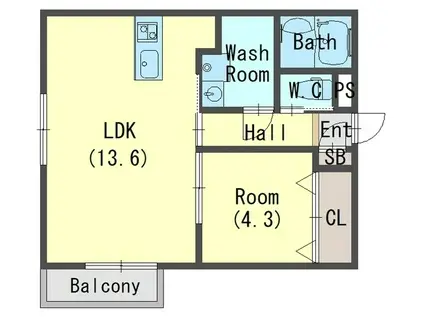 アスタナ泉大津(1LDK/2階)の間取り写真