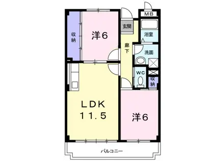 アーバンヒルズ(2LDK/3階)の間取り写真