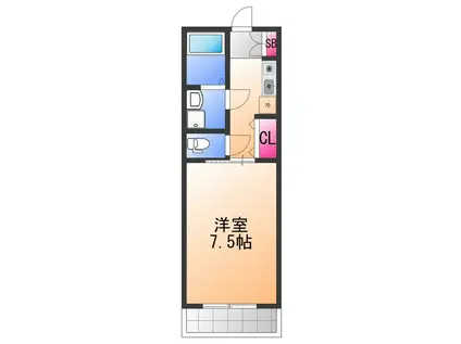 コート石津川(1K/2階)の間取り写真