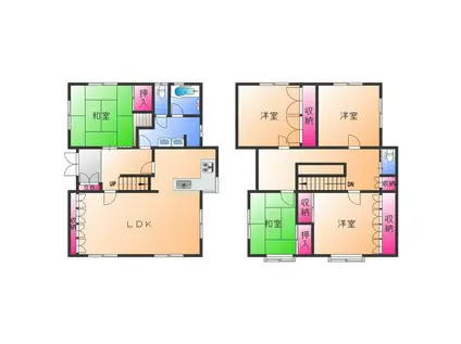 阪和線 信太山駅 徒歩30分 2階建 築34年(5LDK)の間取り写真