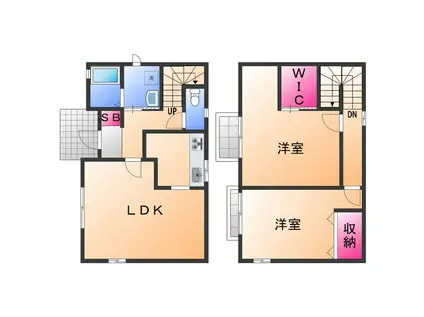 阪和線 東羽衣駅 徒歩8分 2階建 築24年(2LDK)の間取り写真