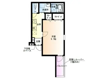 フジパレス西湊1番館(1K/2階)の間取り写真