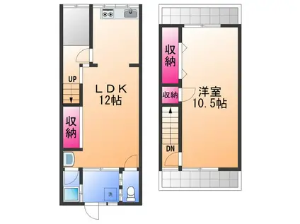 阪堺電気軌道阪堺線 船尾駅(大阪) 徒歩5分 2階建 築61年(1LDK)の間取り写真