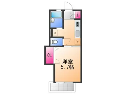 パインコートB(1K/2階)の間取り写真