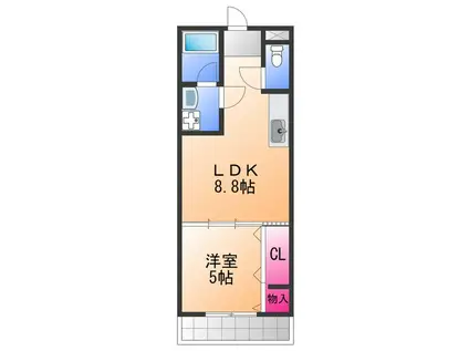 フジパレス和泉中央1番館(1LDK/2階)の間取り写真