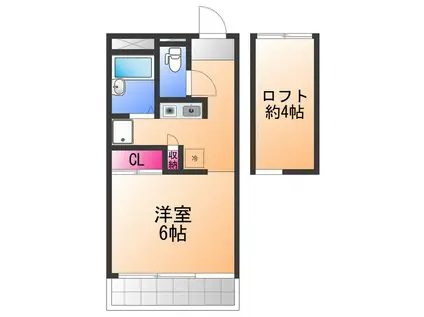 GROWING(1K/2階)の間取り写真