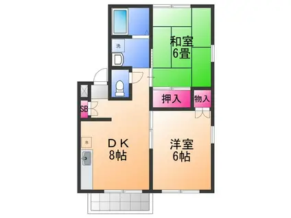 エステートピアイズミ(2DK/2階)の間取り写真