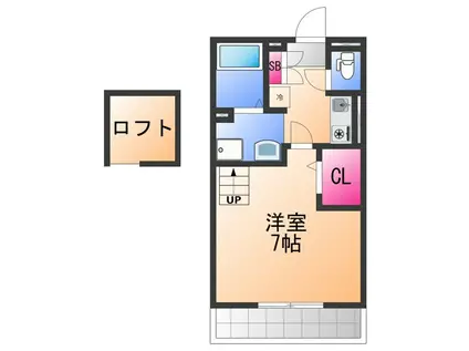 セジュールIMAI(1K/2階)の間取り写真