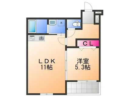 サンライズ松原(1LDK/1階)の間取り写真