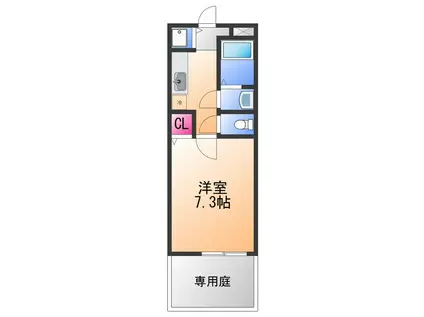 グランソレイユKJ壱番館(1K/1階)の間取り写真