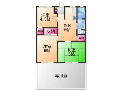 ウラカワハイツ(3DK/1階)の間取り写真