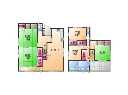 南海電鉄南海本線 鳥取ノ荘駅 徒歩19分 2階建 築33年(5LDK)の間取り写真